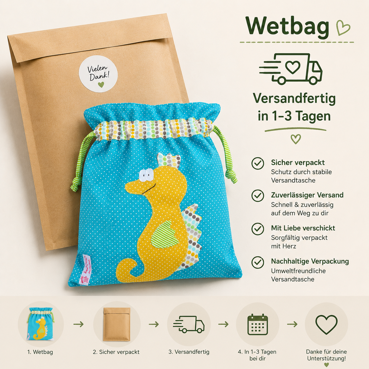 Wetbag Seepferdchen – Wasserdichte Nasstasche für Stoffwindeln & Schwimmsachen