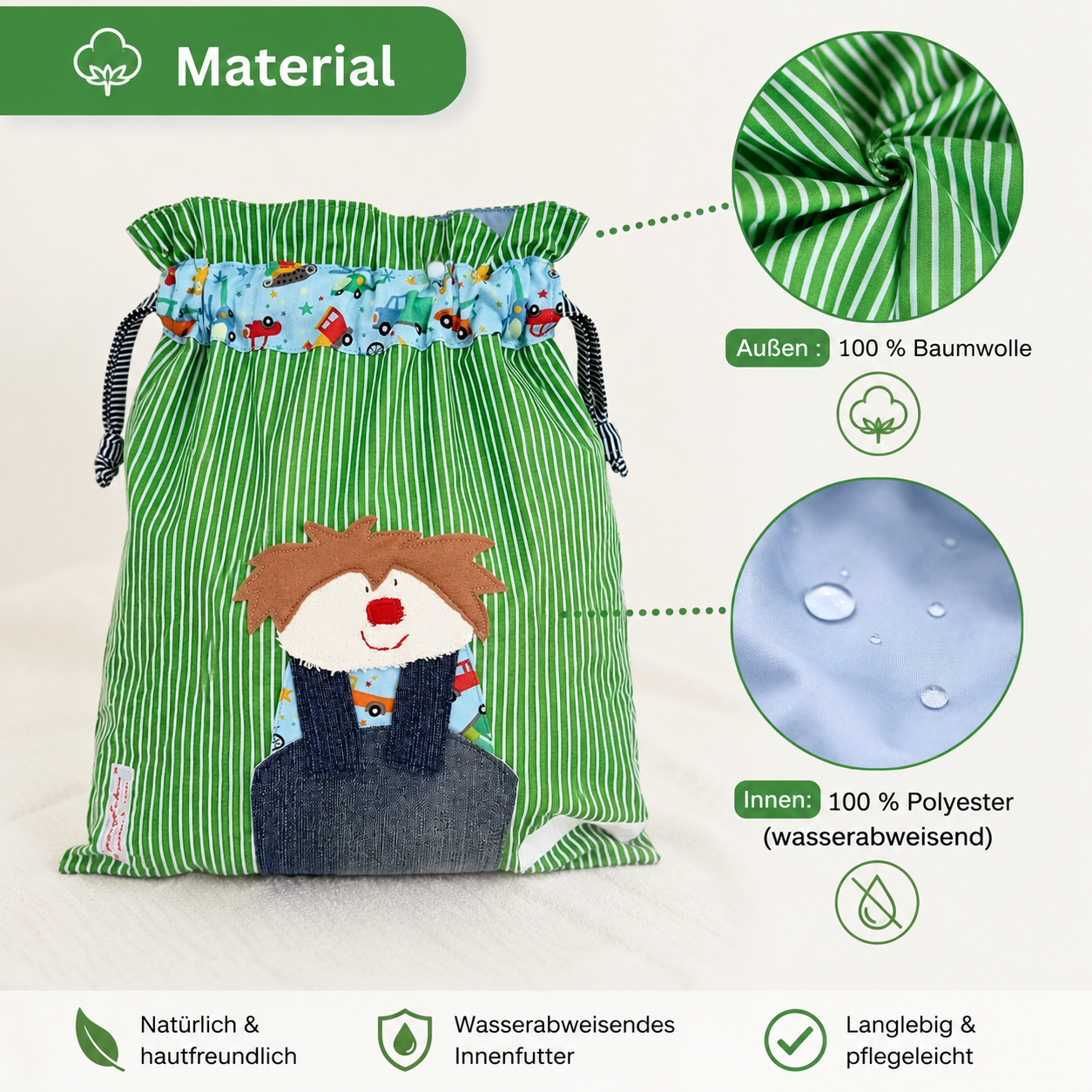 Wetbag Junge – Wasserdichte Aufbewahrungstasche mit Jungenmotiv