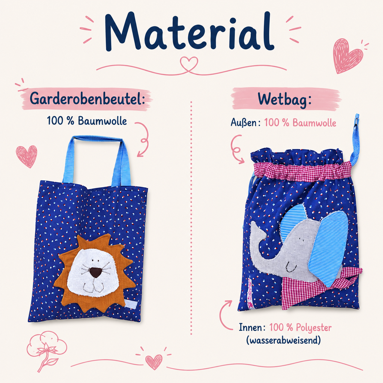 Kindergartenset für Jungs – Wetbagset Elefant & Löwe