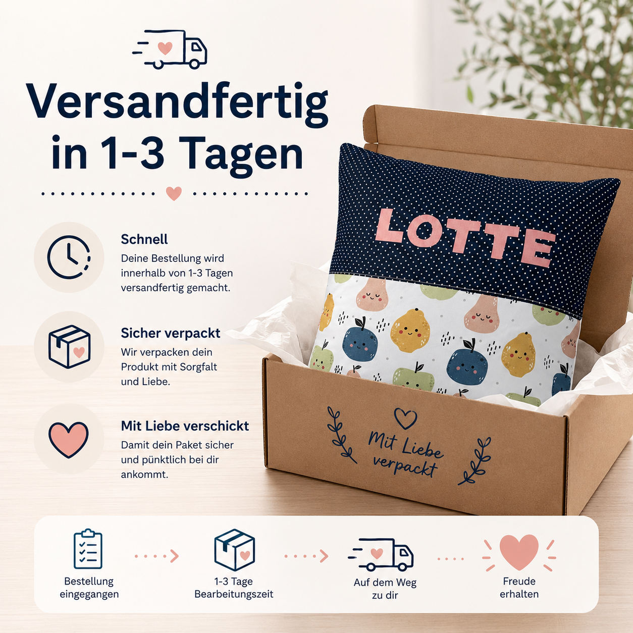 Kissen mit Namen Früchte | Personalisiertes Kinderkissen 40x40 cm | Geschenk für Kinder