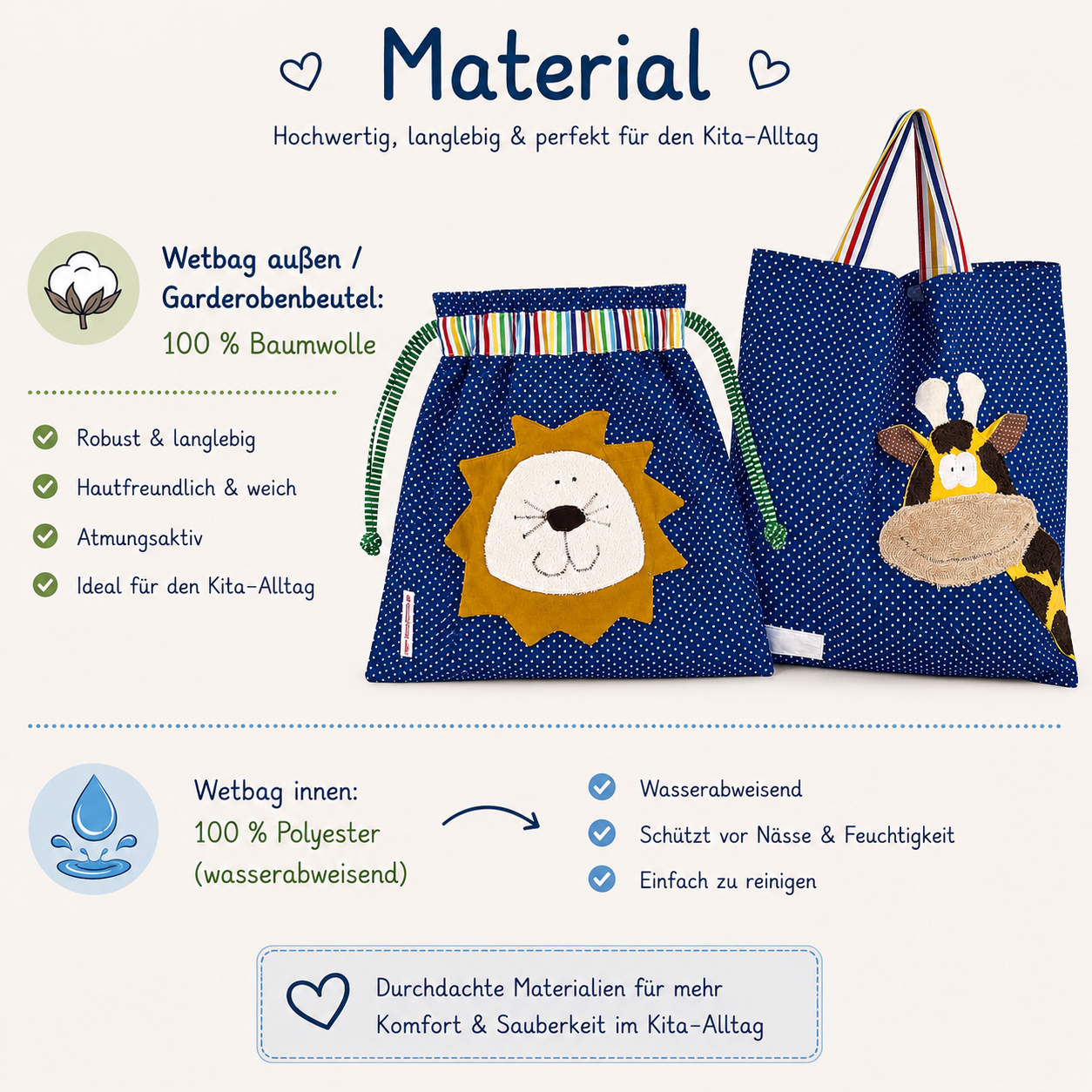 Kindergartenset Löwe & Giraffe – Wetbag & Garderobenbeutel