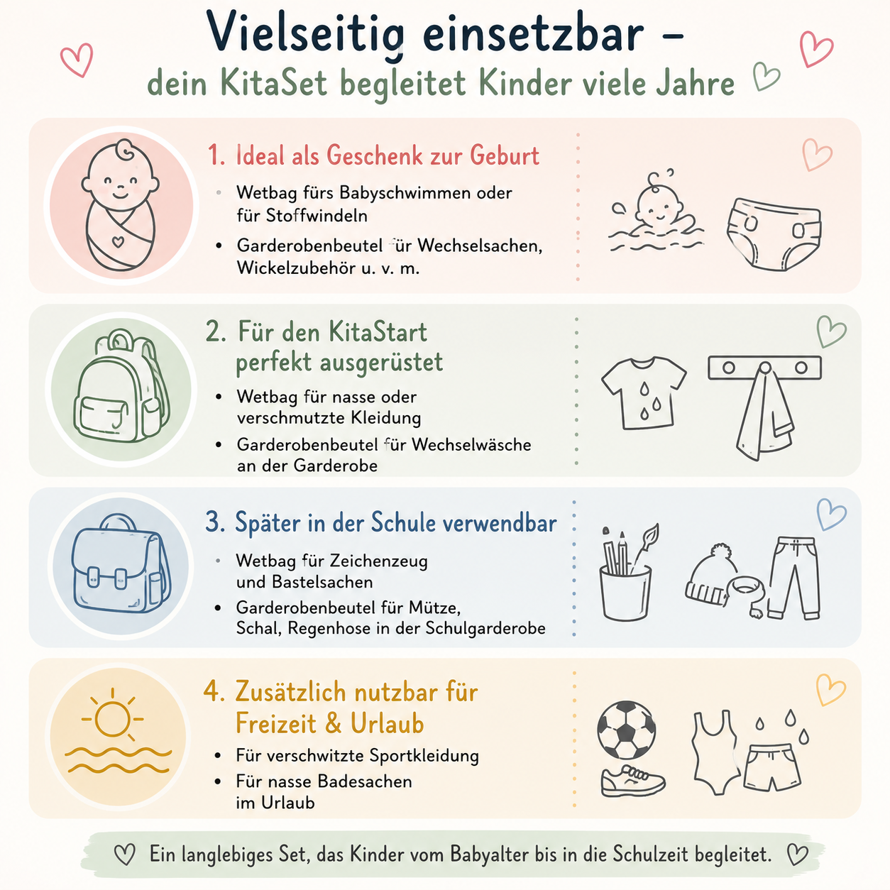 Personalisiertes KitaSet Eule – Wetbagset & Kindertasche für die Eingewöhnung Kita