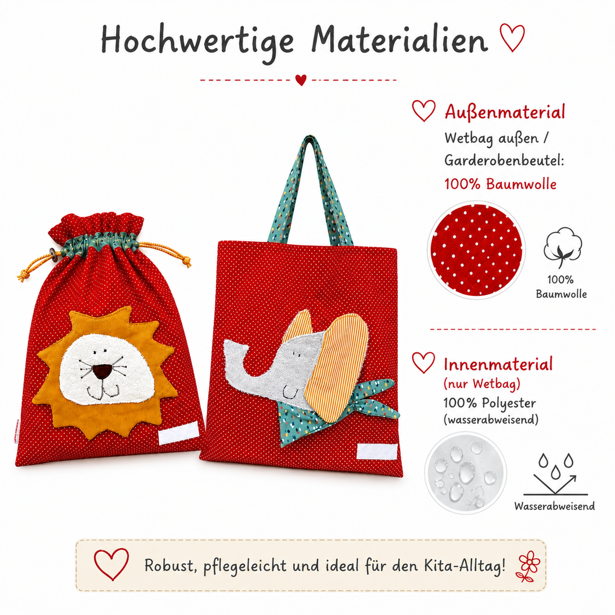 Wetbagset Junge Löwe & Elefant – personalisiertes Kindergartenset