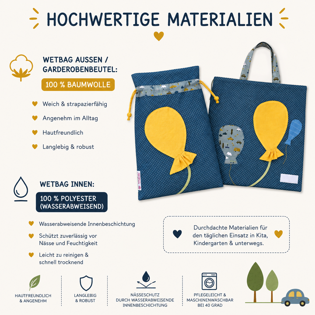 Wetbagset Junge mit Luftballons – Kindergartenset personalisierbar